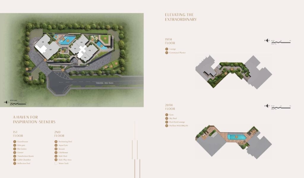 Arina East Site Map