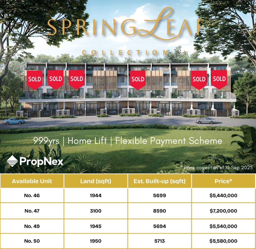 Springleaf Collections — remaining units