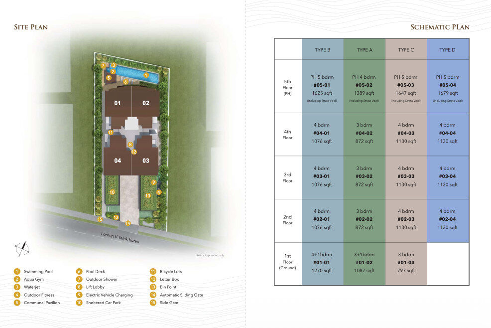 K Suites site plan showing facilities and schematic stack plan by levels and unit types