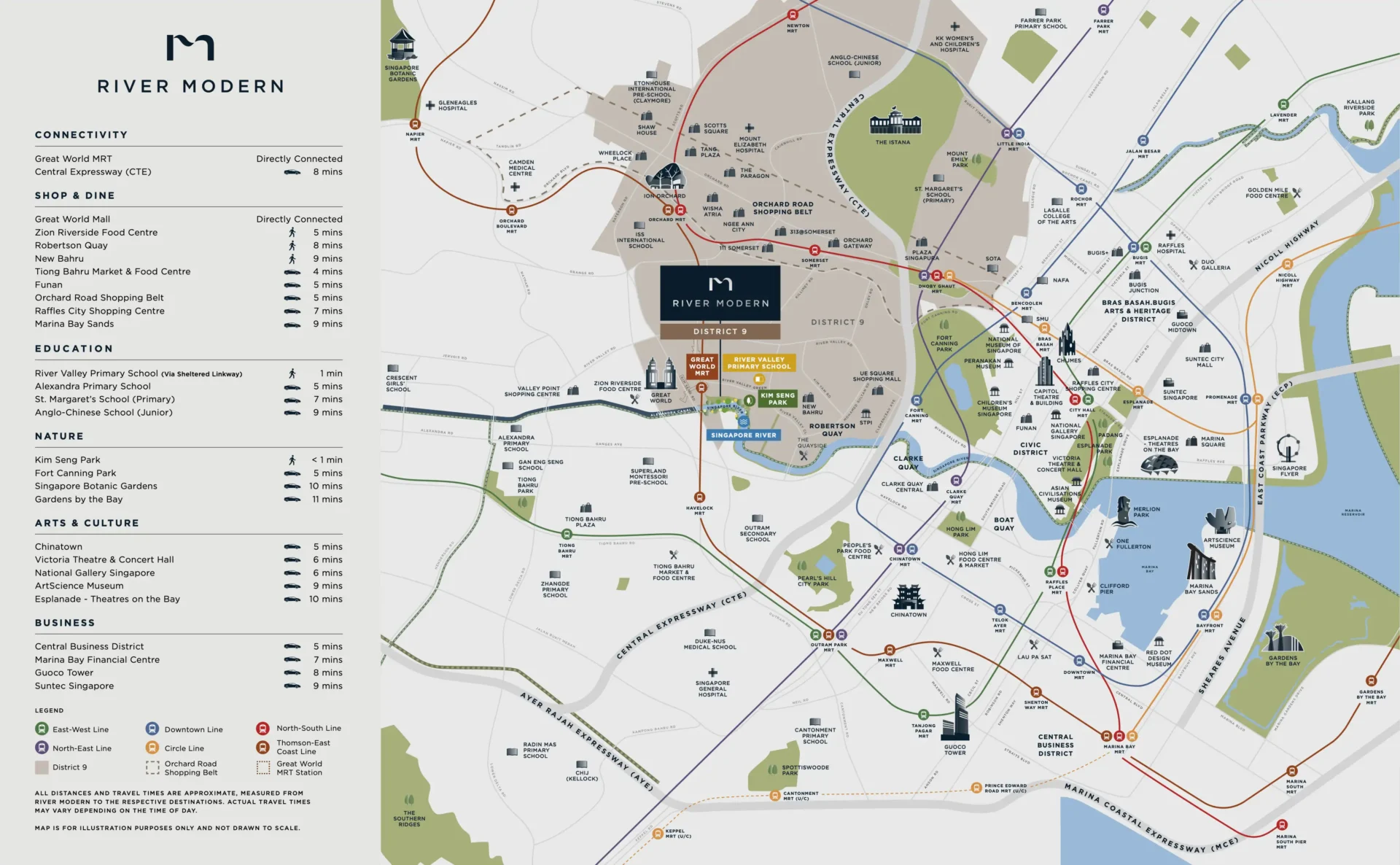 River Modern Official Location Map