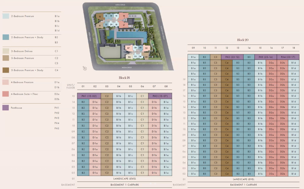 Hudson Place Residences Unit Distribution Chart