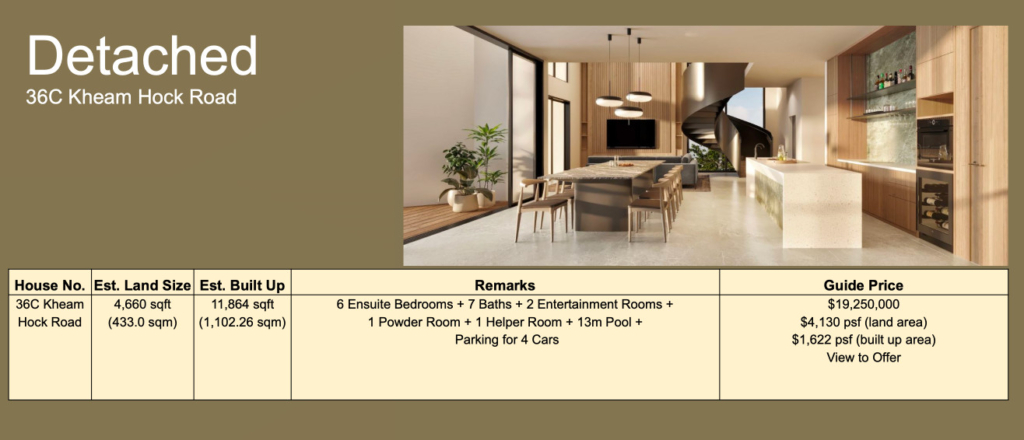Detached 36C Kheam Hock Road