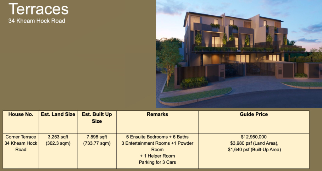 Terraces 34 Kheam Hock Road