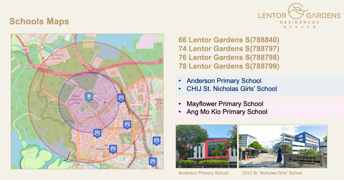 Lentor Gardens Residences School Map