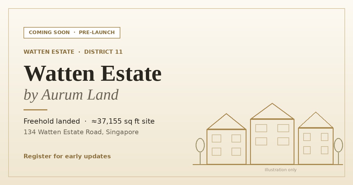 Watten Estate by Aurum Land – coming soon, 134 Watten Estate Road